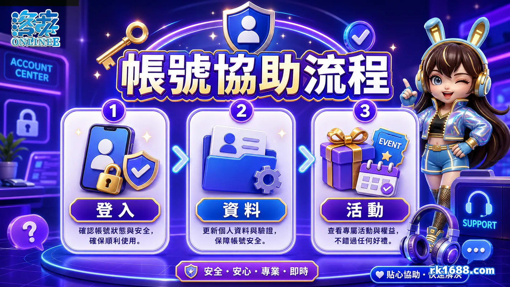 洛克娛樂城帳號協助登入資料活動流程