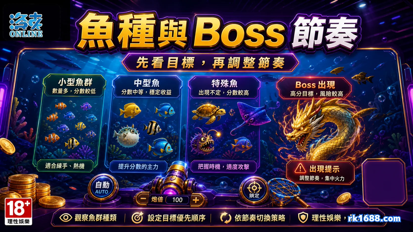 洛克娛樂城捕魚機小魚中魚特殊魚 Boss 分類示意