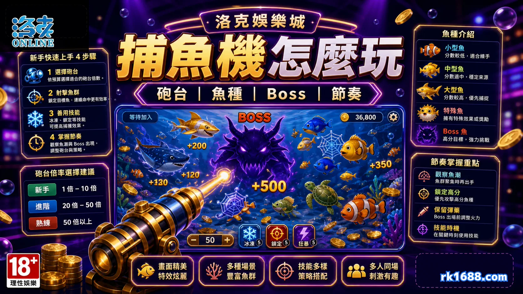 洛克娛樂城捕魚機怎麼玩？砲台、魚種、Boss 節奏新手一次看懂