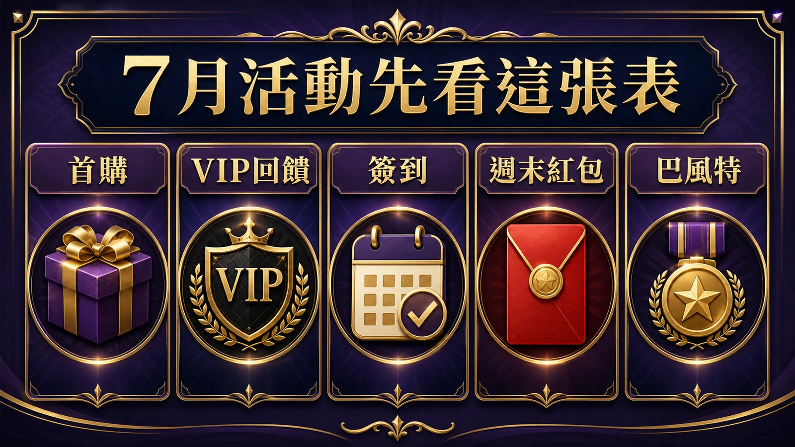 洛克娛樂城7月活動，首購 VIP回饋 簽到 週末紅包 巴風特