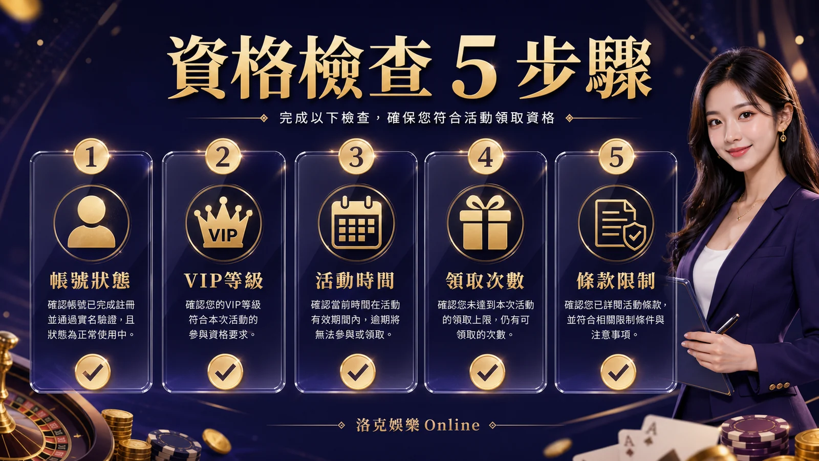 資格檢查 5 步驟，洛克娛樂優惠教學圖