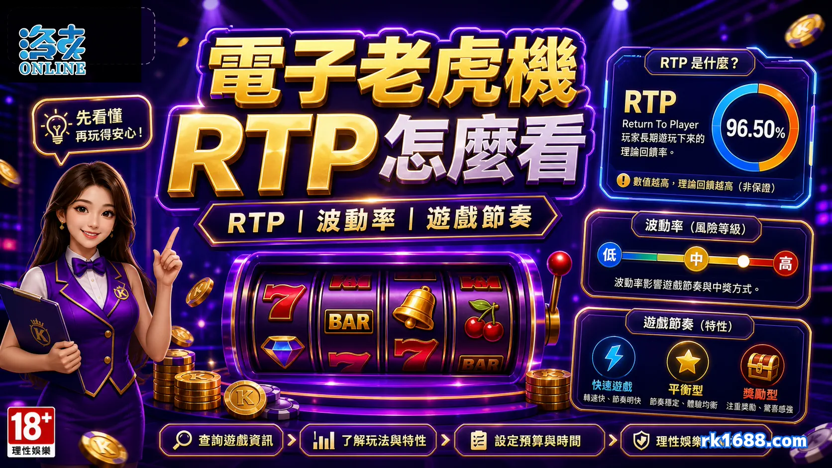 洛克娛樂城電子老虎機 RTP 怎麼看？別只盯數字，波動率和節奏更重要
