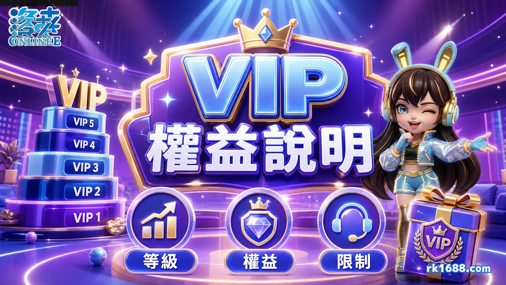 洛克娛樂城 VIP 權益說明