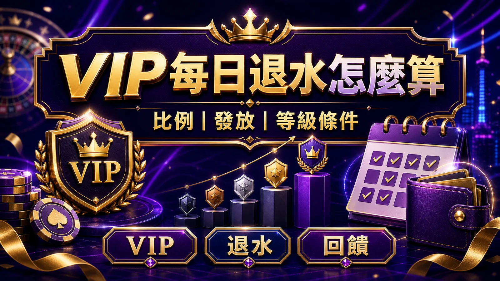 洛克娛樂VIP每日退水怎麼算?回饋比例、發放時間與等級條件