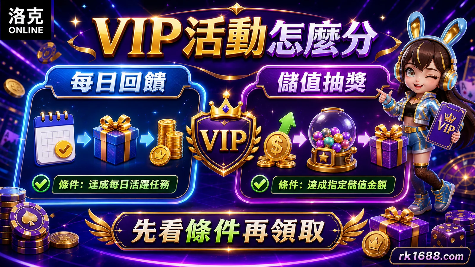 VIP每日回饋與一直粽抽獎差異
