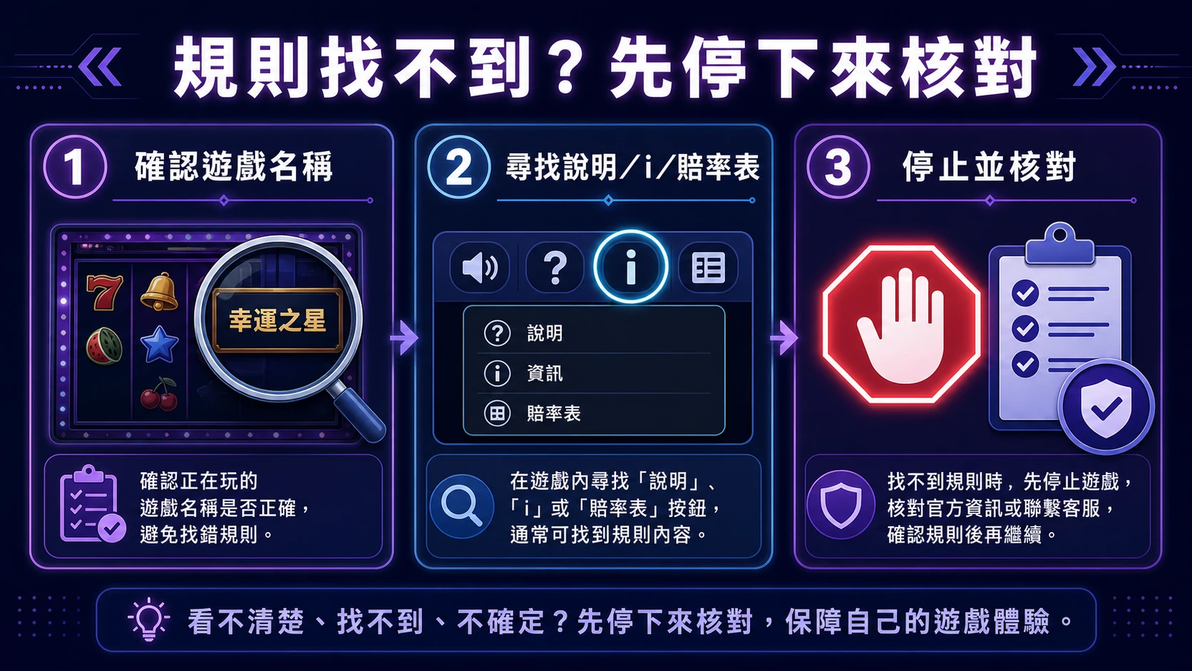 洛克娛樂Online的遊戲規則找不到，還能繼續猜嗎？先做這四項核對