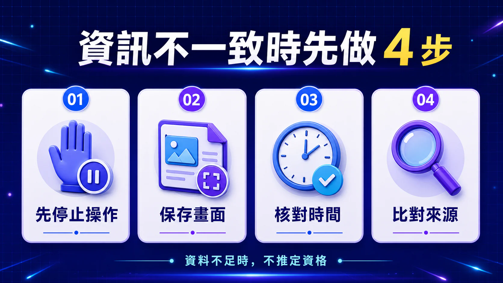 資訊不一致時先做四步:先停止操作、保存畫面、核對時間與比對來源