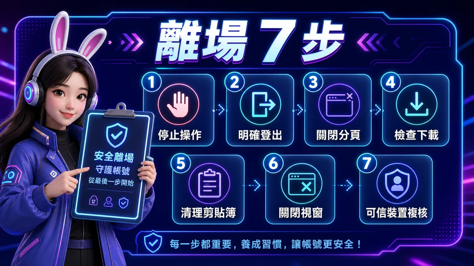 共用電腦離場七步包含登出、關閉分頁、下載檢查與可信任裝置複核