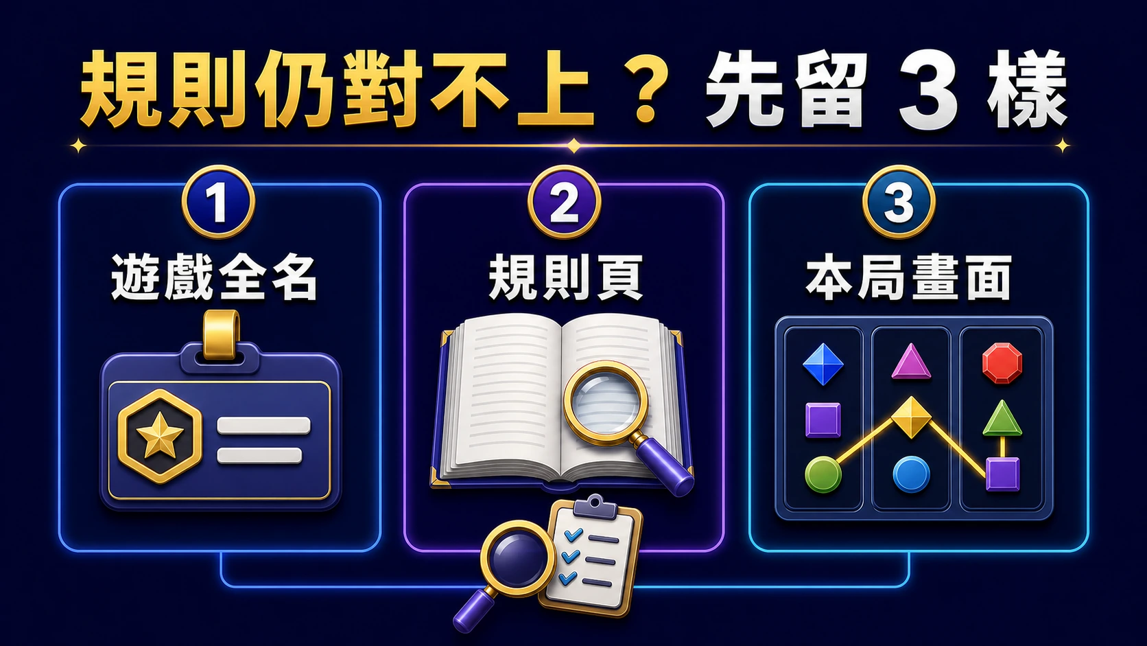 規則仍對不上時,保留遊戲全名、規則頁與本局畫面三項資料的資訊圖