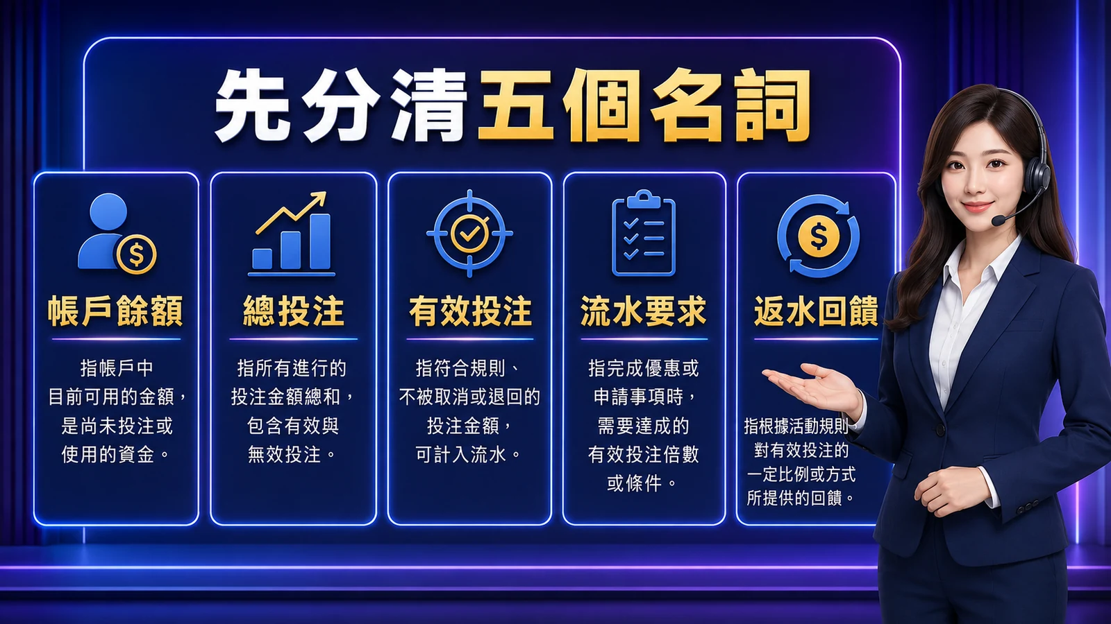 洛克娛樂流水計算前先分清帳戶餘額、總投注、有效投注、流水要求與返水回饋五個名詞